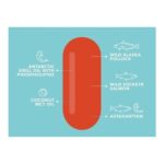 Keto Omega 3 120 softgels SPORTS Research